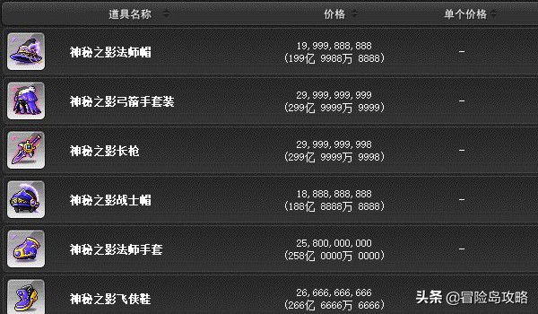 冒险岛看战力,冒险岛平民装备搭配推荐