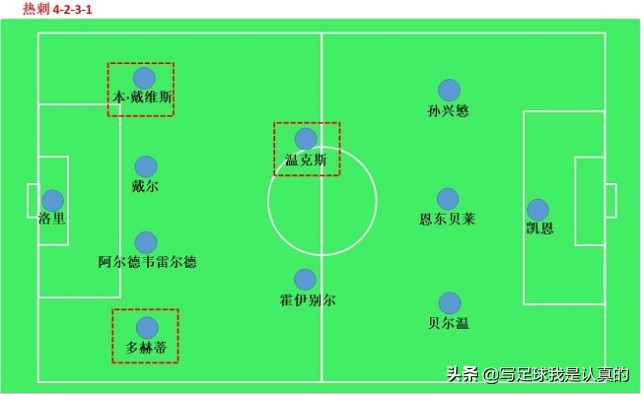 穆里尼奥对决贝尔萨,贝尔萨和穆里尼奥