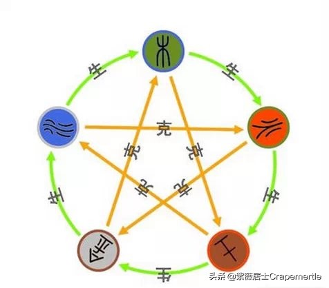 易经全文精译大全,易经白话全文翻译完整版