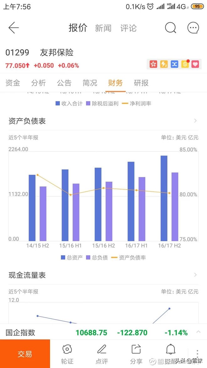 百年友邦集团,北京友邦和香港友邦的区别