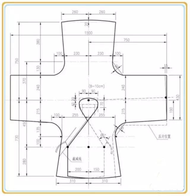 服装裁剪教程服装设计,服装设计基本裁剪方法
