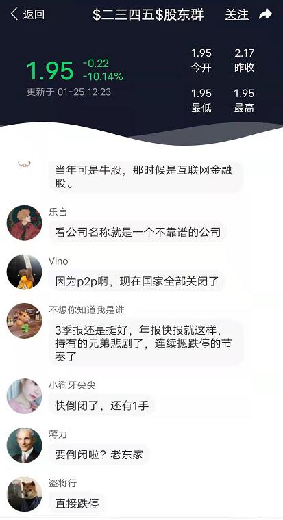 126万股民亏了多少亿,股票连续7跌停9万股民欲哭无泪