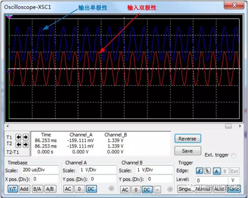 电容是什么样子,电容是什么材料做的