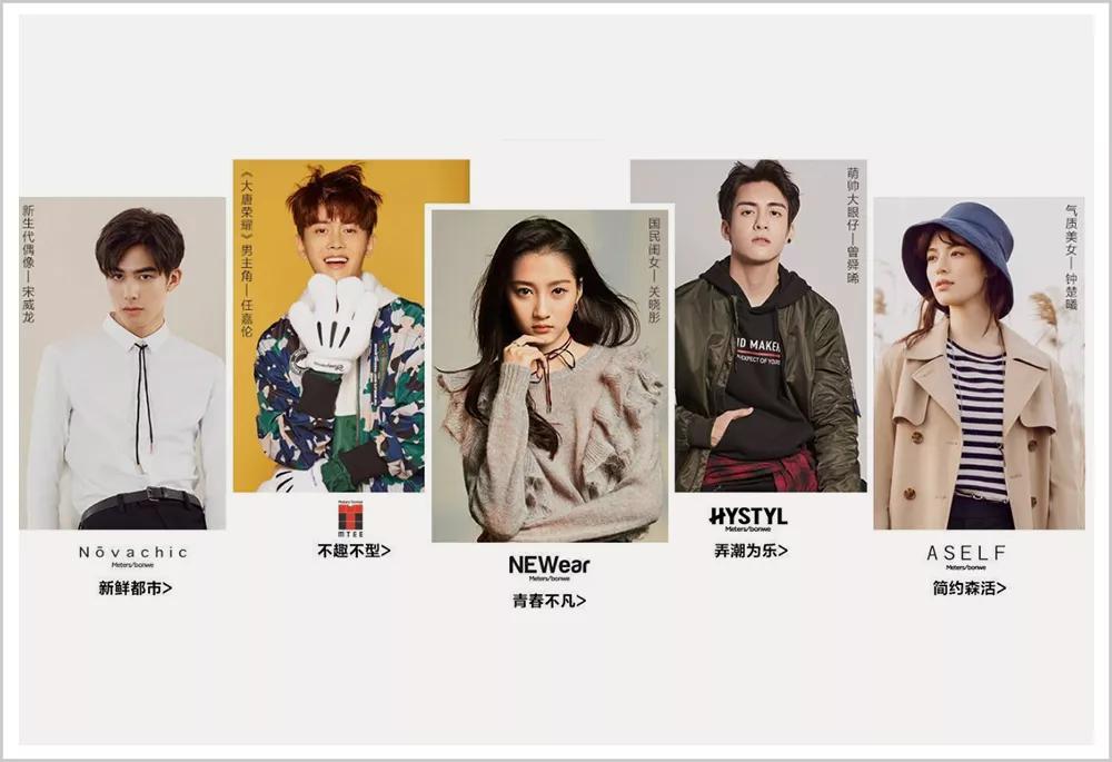 中国服装的战略,服装大败局