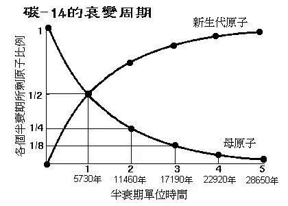 天鉴量子检测仪一台价格是多少钱,北京天鉴量子鉴定有限公司