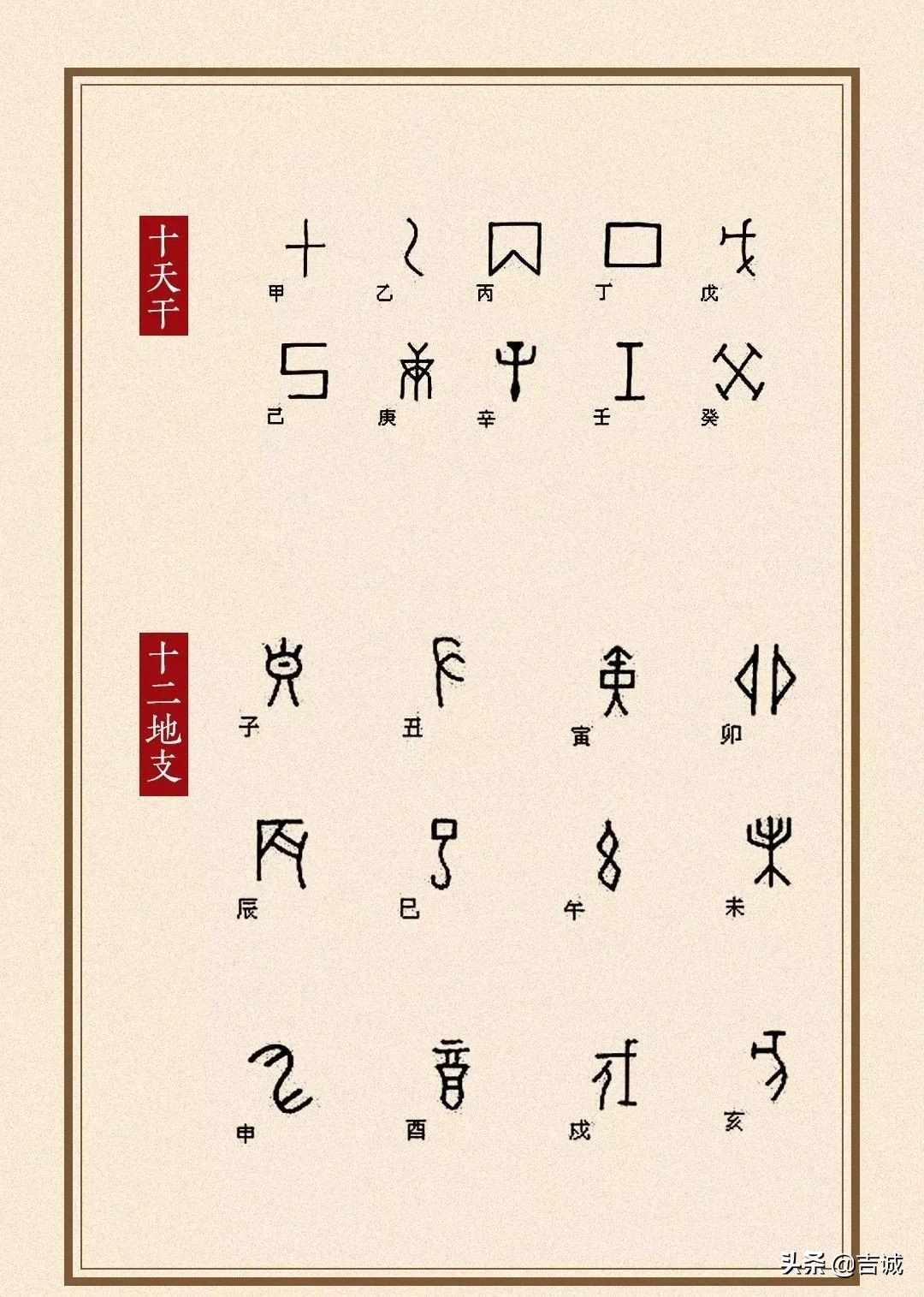 华夏文明溯源探究：天道、地道还是人道？