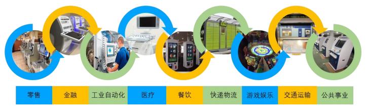 宸展光电2019年目标价,宸展光电上市消息