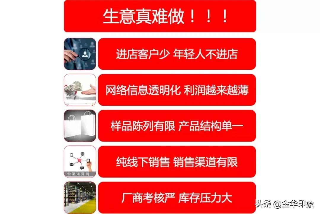 投资天猫优品店,投资天猫优品体验店靠谱吗