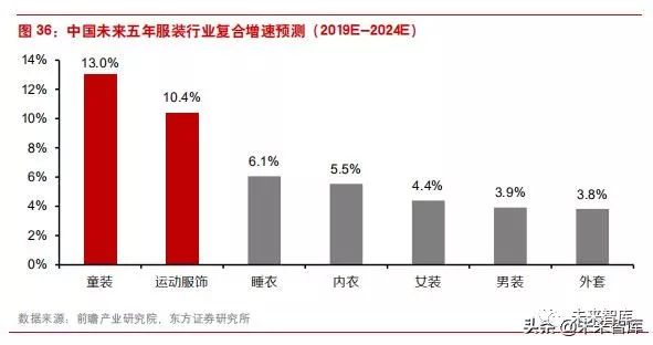 李宁转型危机,李宁为何陷入困境案例分析