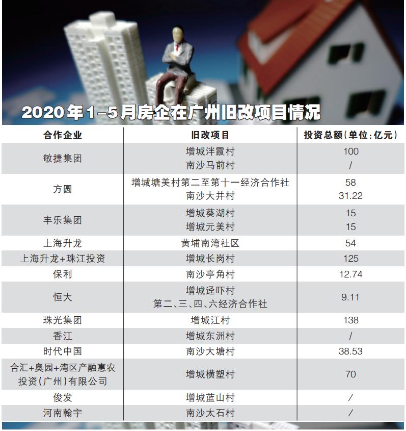 公司隐形老板,公司的隐形老板