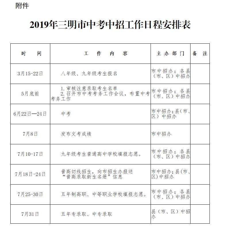 三明市2020年中考普高录取时间,三明提高中考录取率