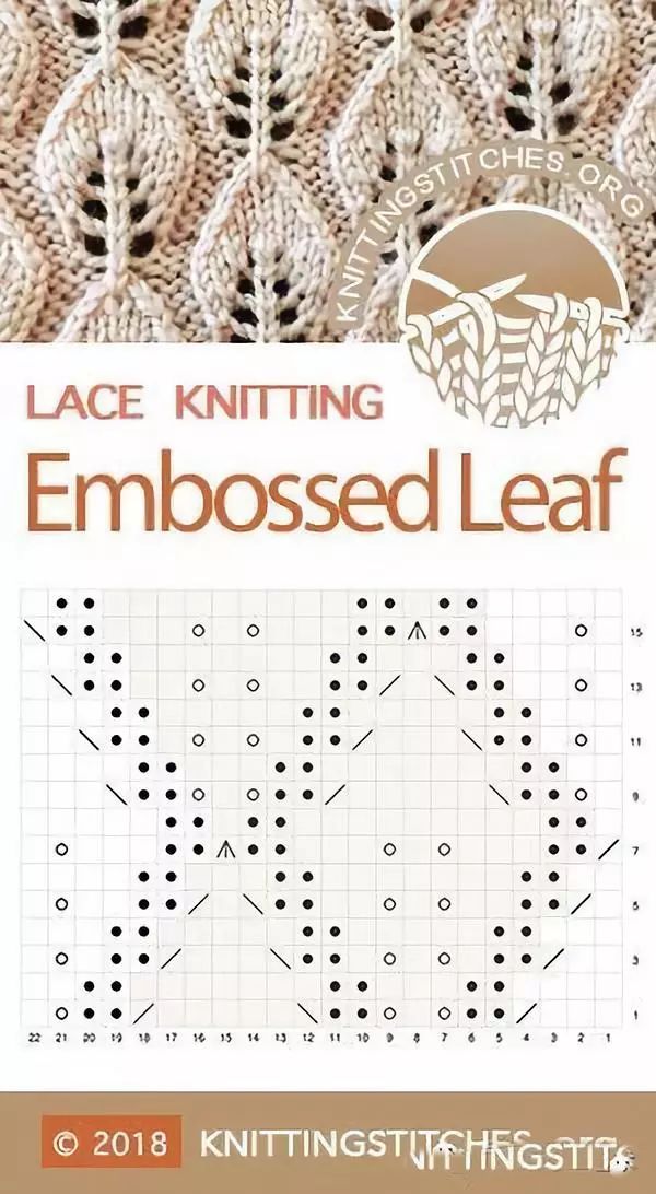 各种毛衣的织法及花样,毛衣的各种织法简单又好看