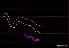 徐小明周四操作策略最新,徐小明周四操作视频