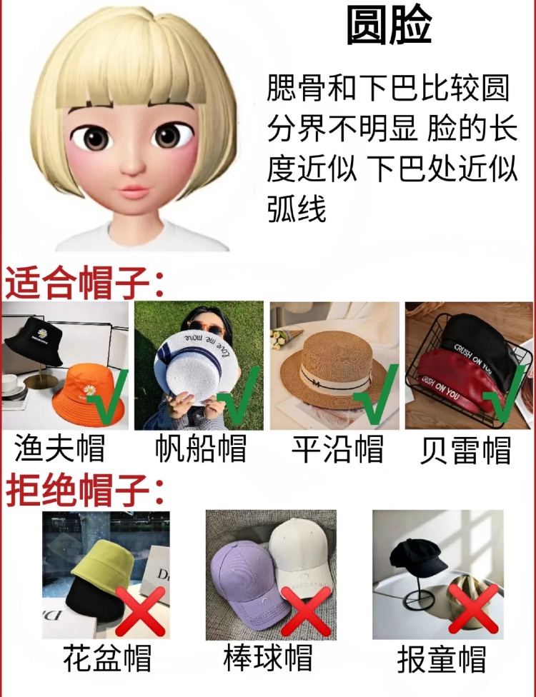 平顶帽子和圆顶帽子适合什么脸型,推荐几款好的帽子