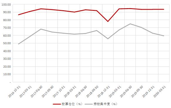 中欧医疗创新葛兰,葛兰中欧医疗最新视频