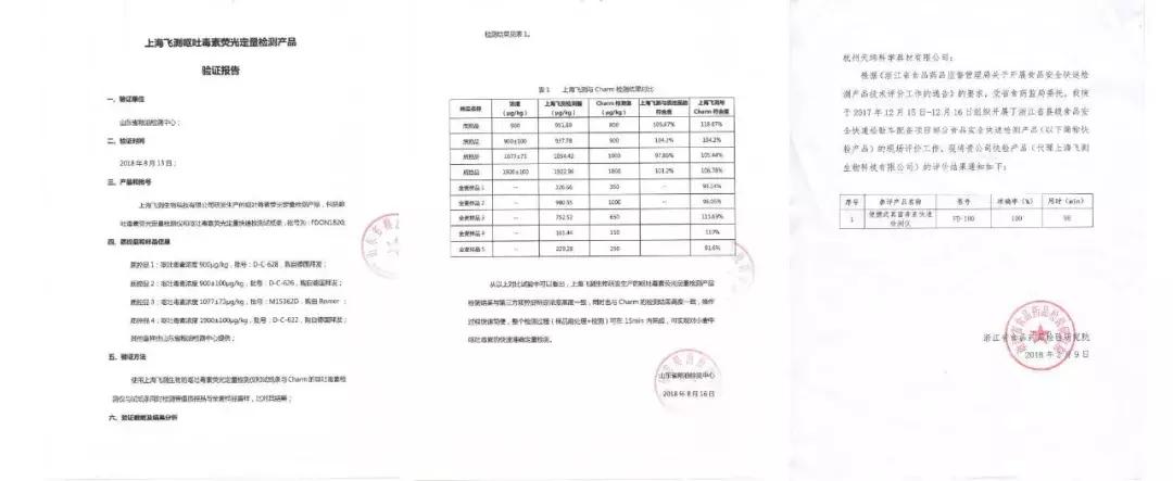 饲料霉菌毒素检测方法标准,常用饲料原料中霉菌毒素风险