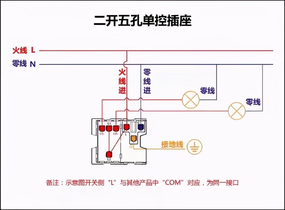 国际电工16a开关插座接线,电工接线开关插座视频