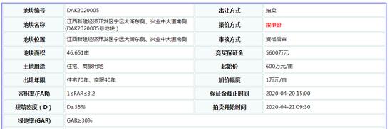 望城城投落地大泽湖,望城城投