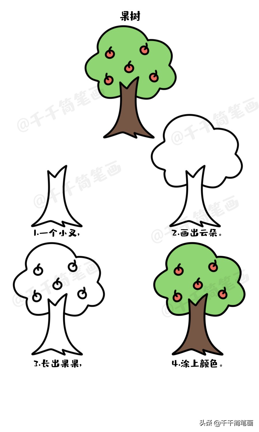 幼儿儿童简笔画教程,动物儿歌简笔画一年级