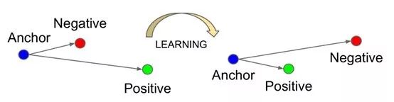 ai换脸术怎么揭穿,ai智能换脸教学