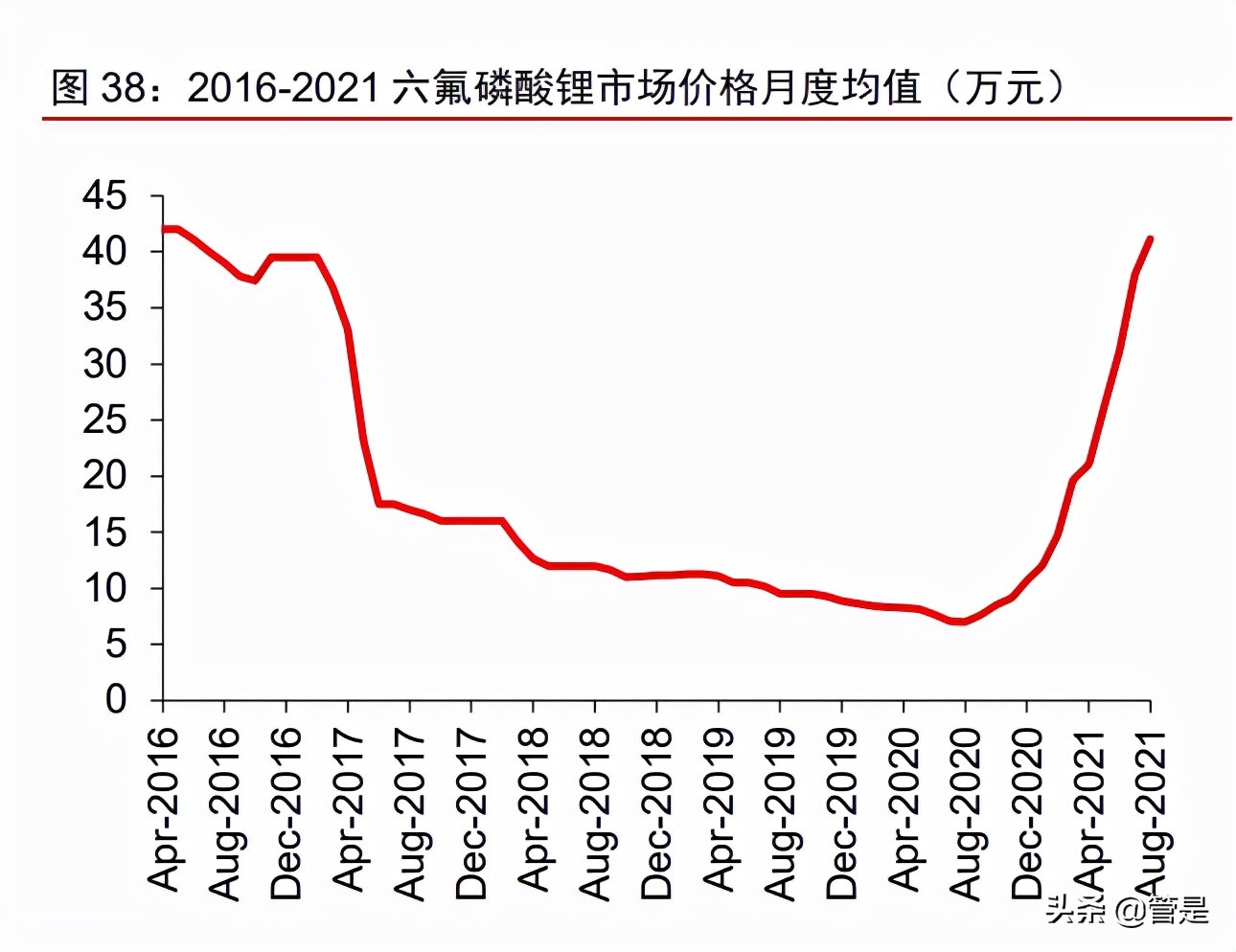 立中集团最新深度分析,2024立中集团最新深度分析