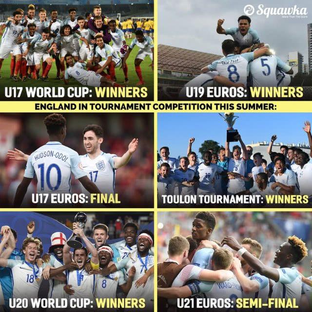 英格兰为什么被称为欧洲中国队,为什么英格兰是欧洲的中国队