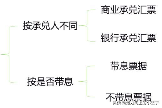 2013小企业会计准则,小企业会计准则完整版