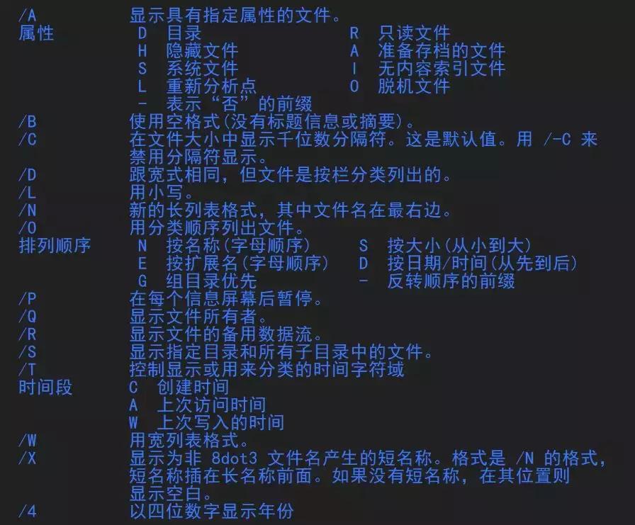 win右下角显示隐藏的图标快捷键,win11隐藏桌面图标快捷键