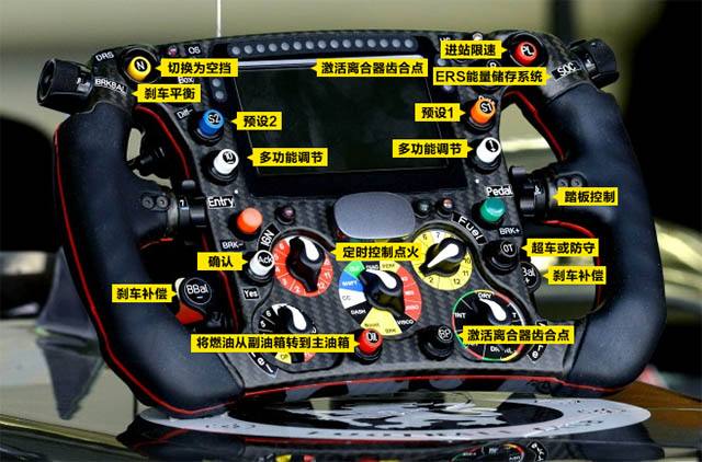 一辆f1赛车造价要多少钱,一辆f1赛车造价