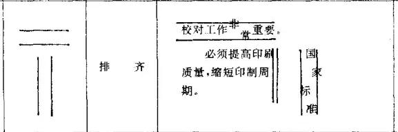 修改文章如何正确使用校对符号,修改稿件的符号