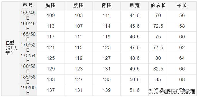五种不同颜色西装男士,男士3xl西服是多大尺码上衣