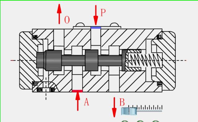 各种阀门原理动画演示,截止阀门结构原理动画