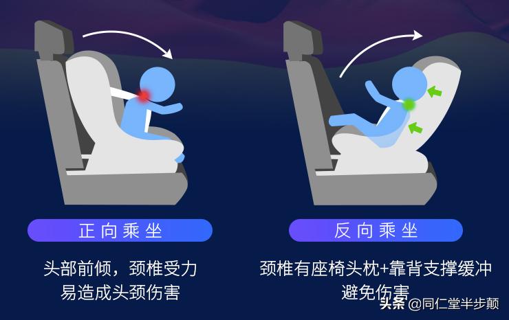 安全座椅0-7岁简约,0-7岁安全座椅adac评分