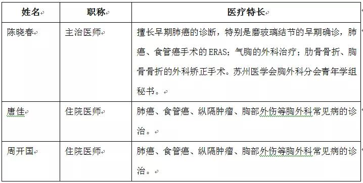 苏州科技城医院,苏州附一院胸外科怎么样
