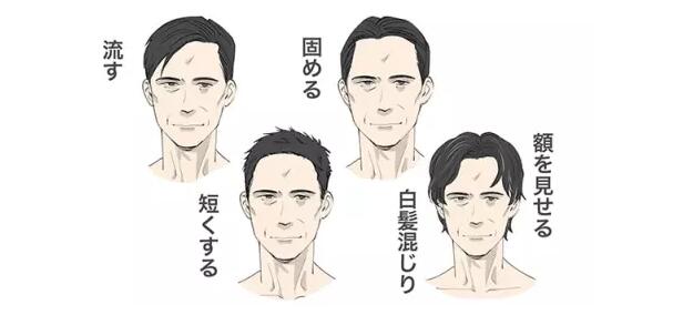 大叔型帅男动漫怎么画,大叔怎么样才能画的好看