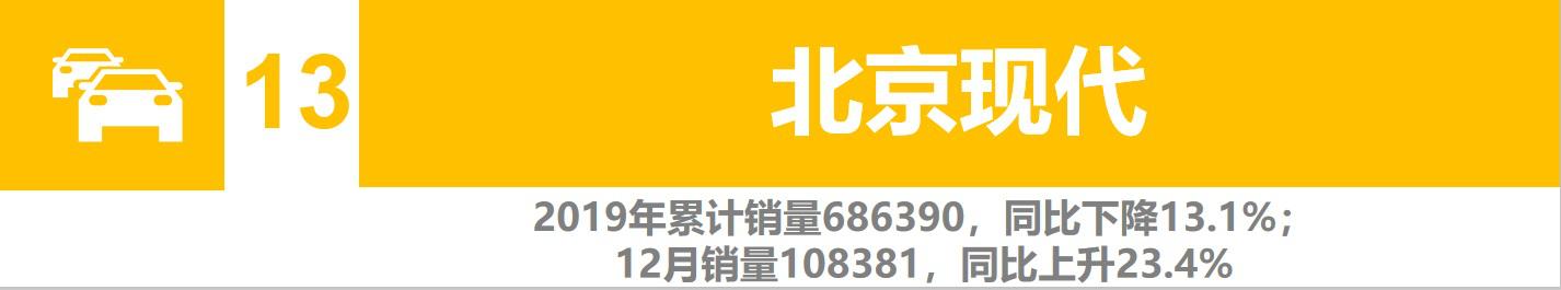 一汽大众车各品牌销量排行,一汽大众车销量排行