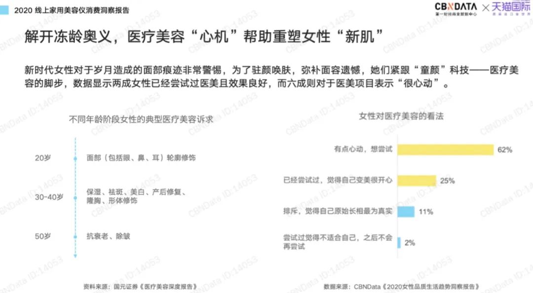 美容院开在家里可以吗,把美容院搬回家