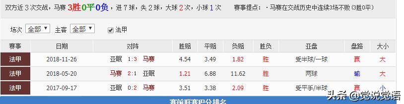 周五两场比赛结果分析,周四凌晨四场比赛预测