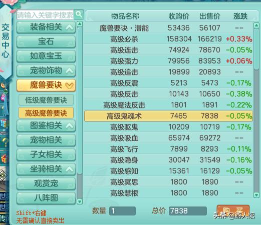 《神武4》电脑版灵狐乐园任务攻略，信誉加倍助力角色成长