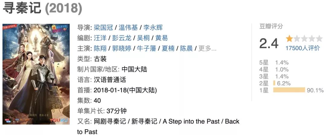 极度烧脑穿越剧他们会经历什么,穿越剧推荐2019烧脑