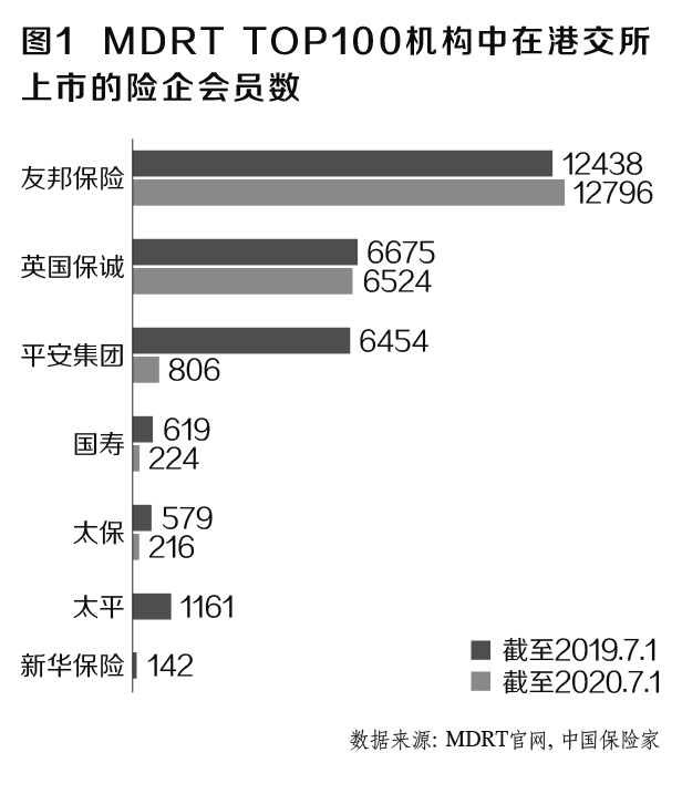友邦护墙系统,友邦三期规划图