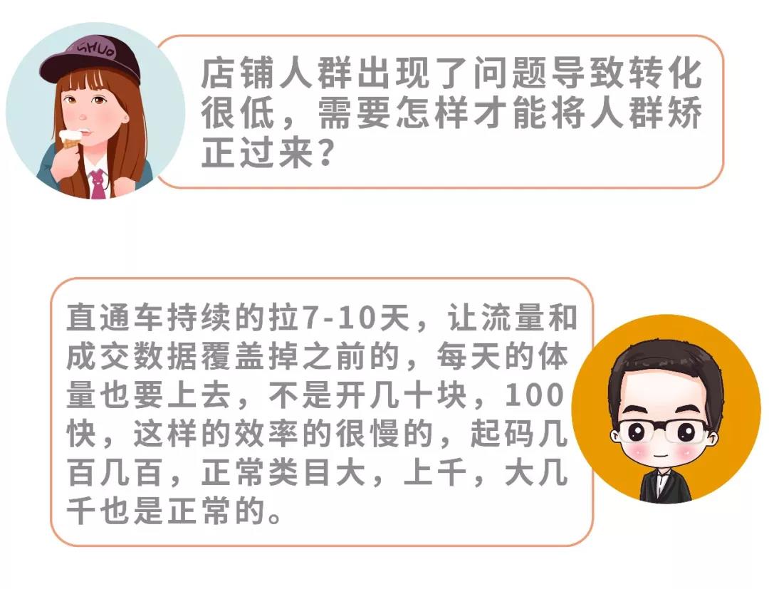 怎么开直通车能把ppc降下来,直通车怎么把ppc降下来