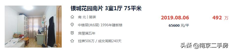 鼓楼学区房最新房价走势,鼓楼学区房最新房价
