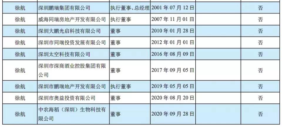 徐航香港豪宅,徐航深圳湾一号地铁
