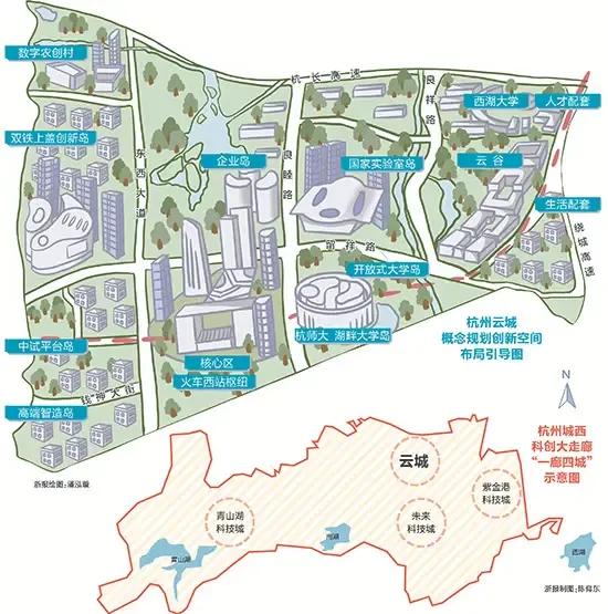 杭州发展方向往西还是往东,杭州主要发展哪些板块