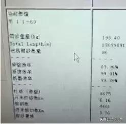 老方点评：一对年轻人的艰苦求索路