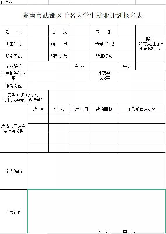 招聘公告!陇南武都区千名大学生就业计划发布(附岗位)