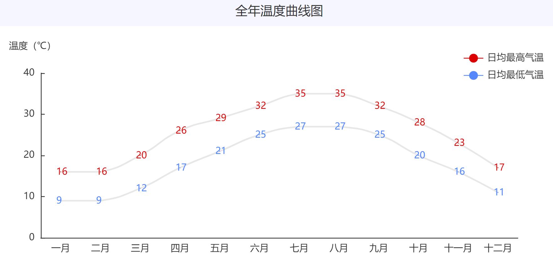 在福建福州蛇特别多有什么征兆,福州市出现蛇