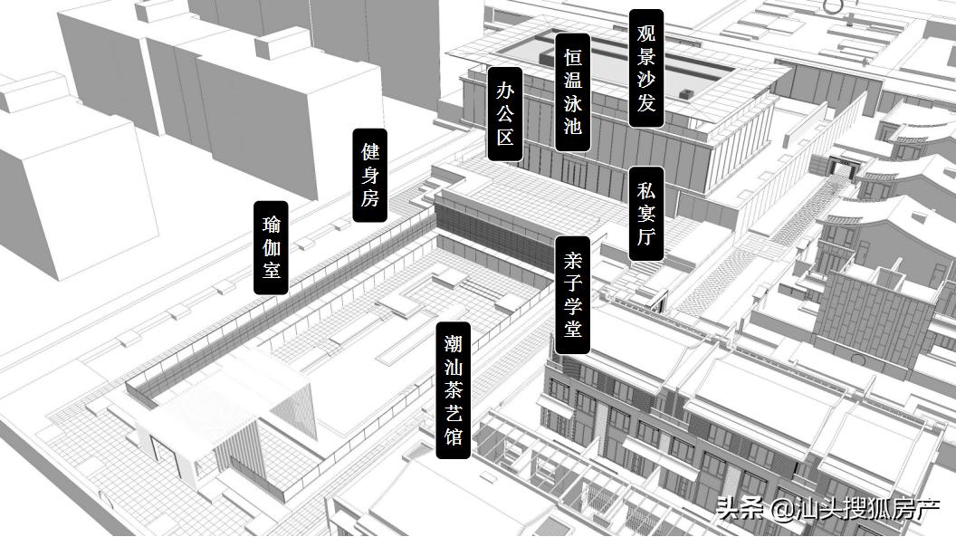 汕头第一别墅楼盘在哪里,广东汕头第一豪宅