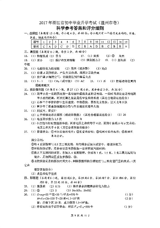 2022温州中考科学试卷讲解,2020温州中考科学试卷怎么样